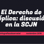 infografia